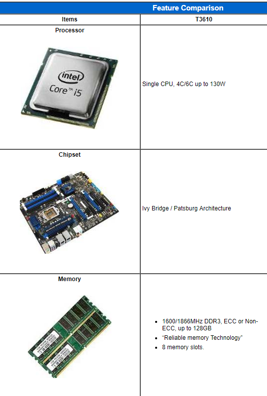 t3610_cpu.PNG