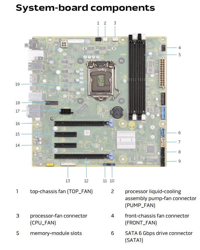 AuroraR5mobo.JPG