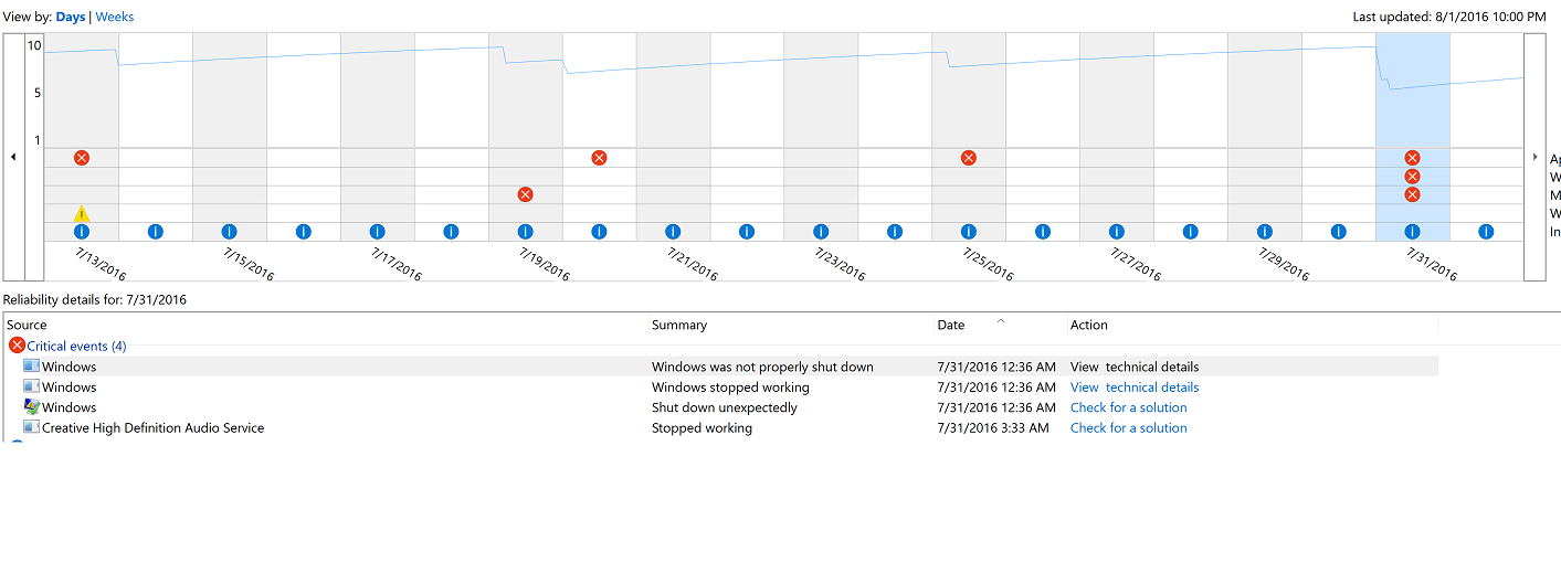 reliability report.png