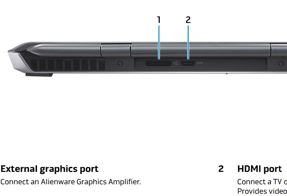 Graphics amplifier hot sale for laptop