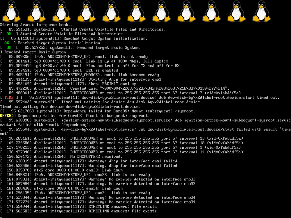 rhcos, openshift rhcos – WQHUET
