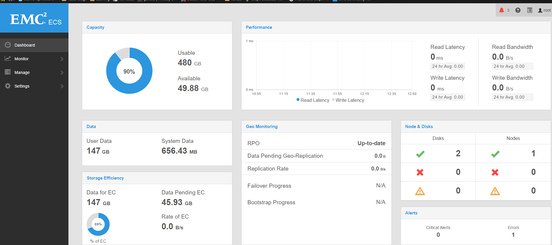 EMCDashBoard.png