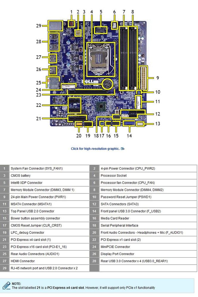 XPS 8700, motherboard, Mini PCIe slot? | DELL Technologies