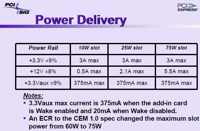 power spec