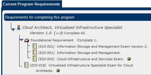Cert Progress.png
