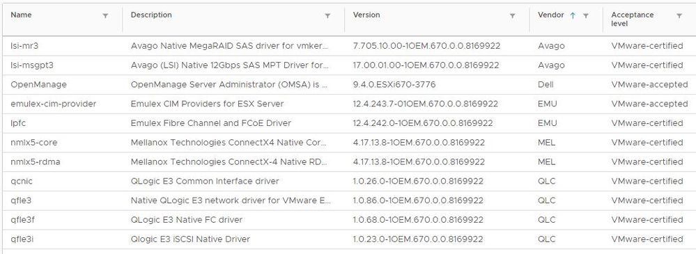 updated drivers.JPG
