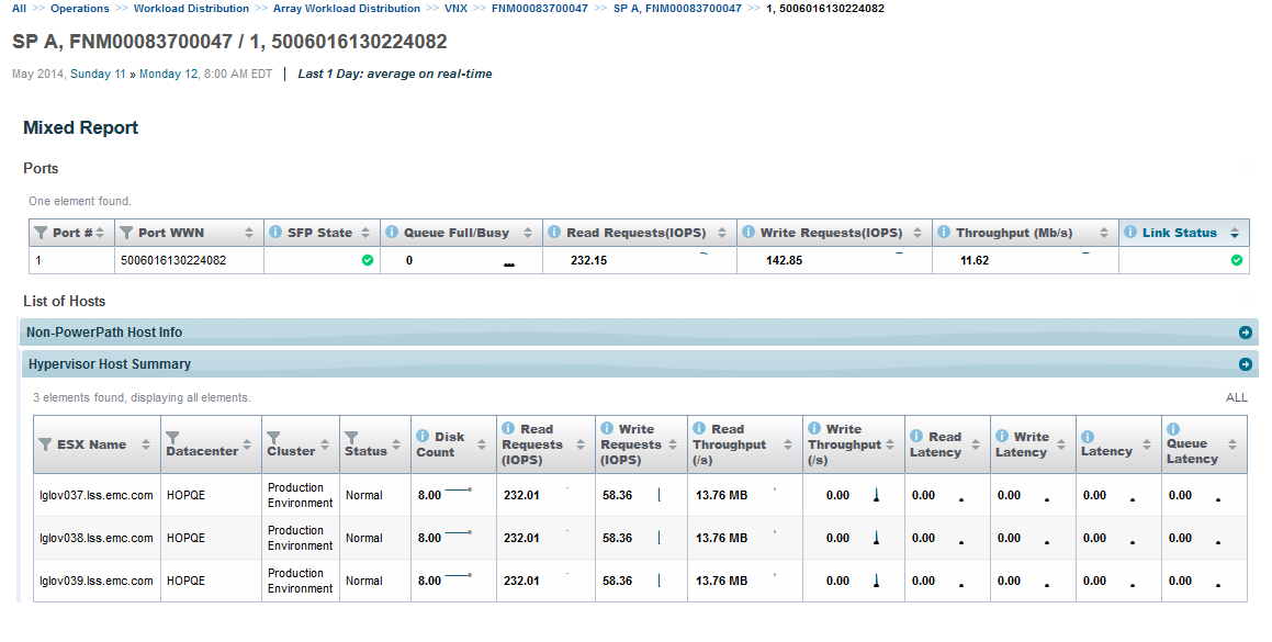 ESX cluster Host to workload.png