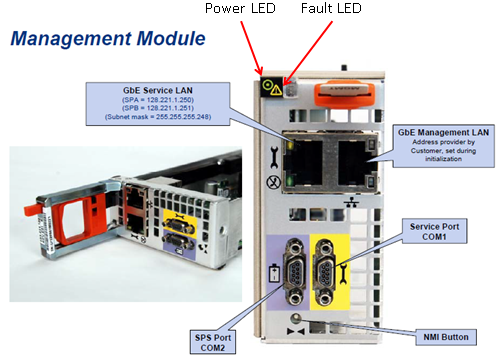 CX4-480 Management Module.PNG.png