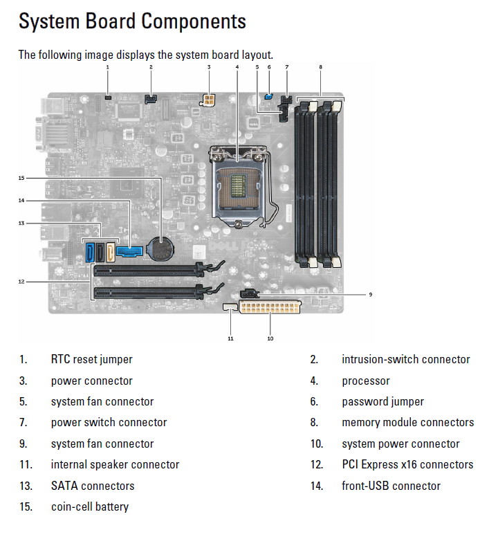 ‎9010 SFF, no post | DELL Technologies