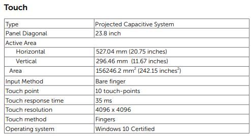 ‎P2418HT, Touch type? | DELL Technologies