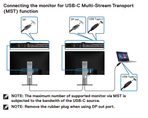 P2720DC, USB Type-C, Daisy Chain resolution, #2 | DELL Technologies