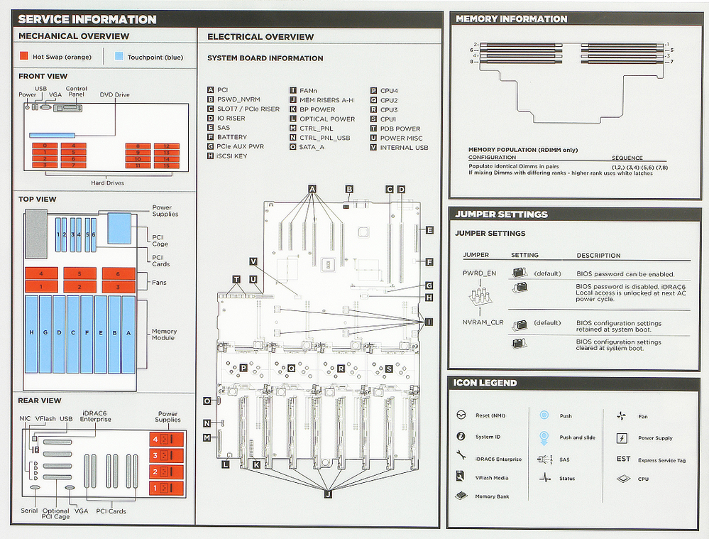 r910diagram.png