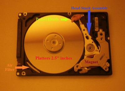 HDD.PNG