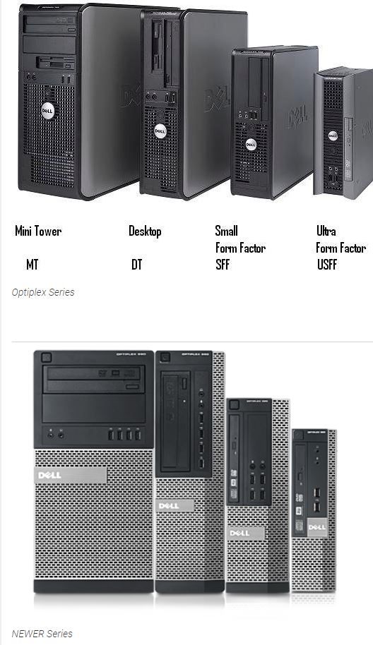 Dell Optiplex 745 Mini Tour