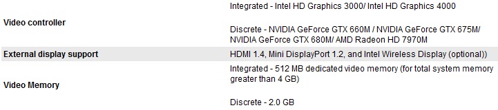 ‎Upgrading my graphics card | DELL Technologies