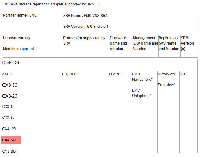 VMware matrix.jpg