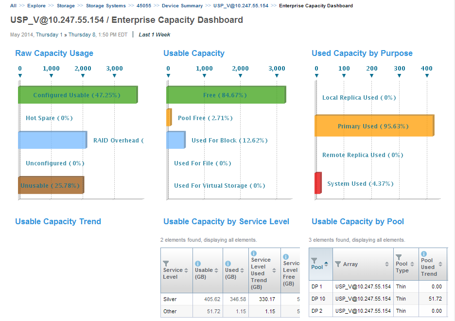 Enterprise cap dash--HDS array.png