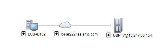 HDS topo.png