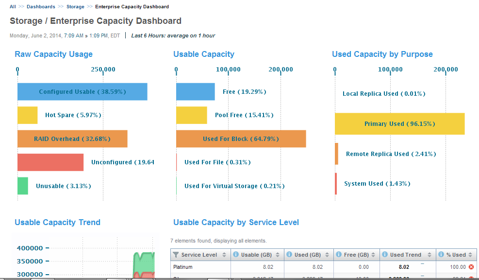 Enterprise cap dash--top.png