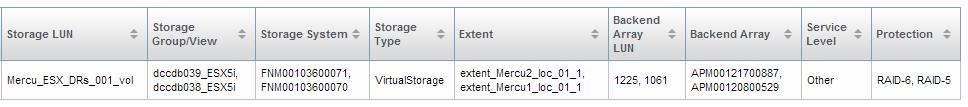 ‎ViPR SRM For VPLEX? | DELL Technologies