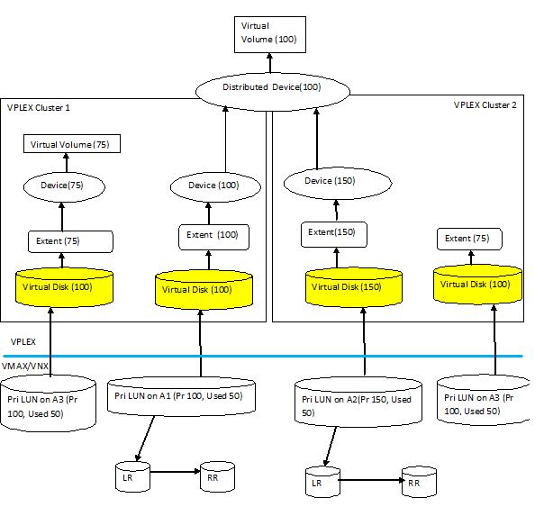 VPLEX schematic.jpg