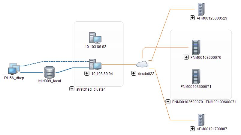 vplex topo jpg.jpg