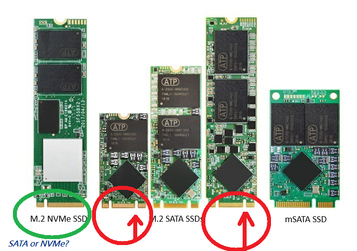 The M.2 interface