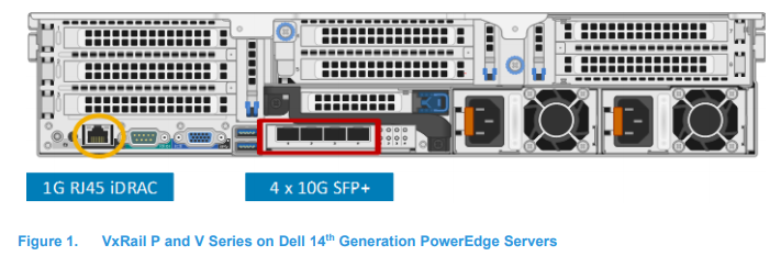VxRail-P.png