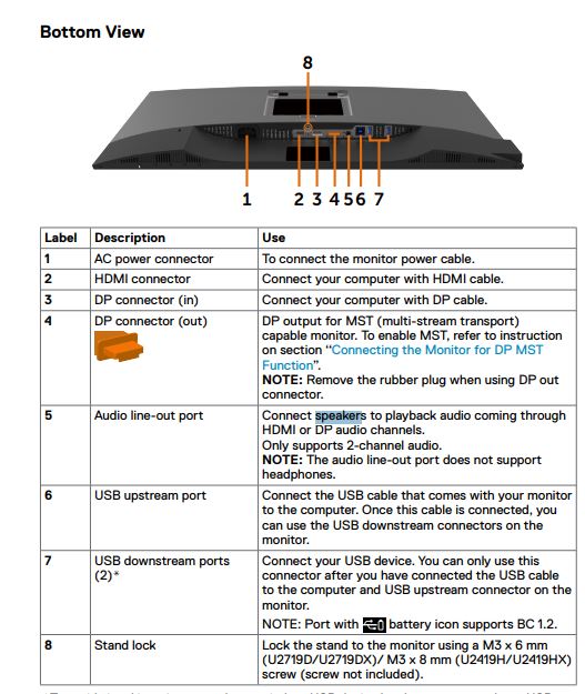 XPS 8930, U2419H, audio usage | DELL Technologies