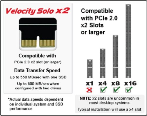 velocity solo X2