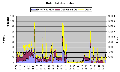 analyser4.gif
