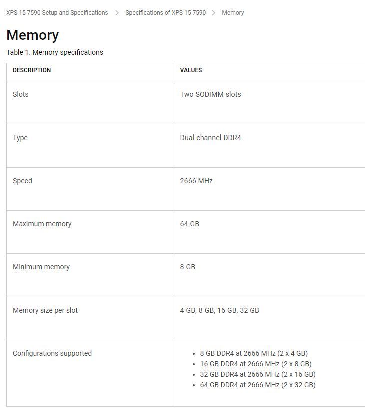 Dell xps 7590 hot sale ram upgrade