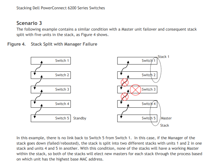 failover stacking - RJ1.png