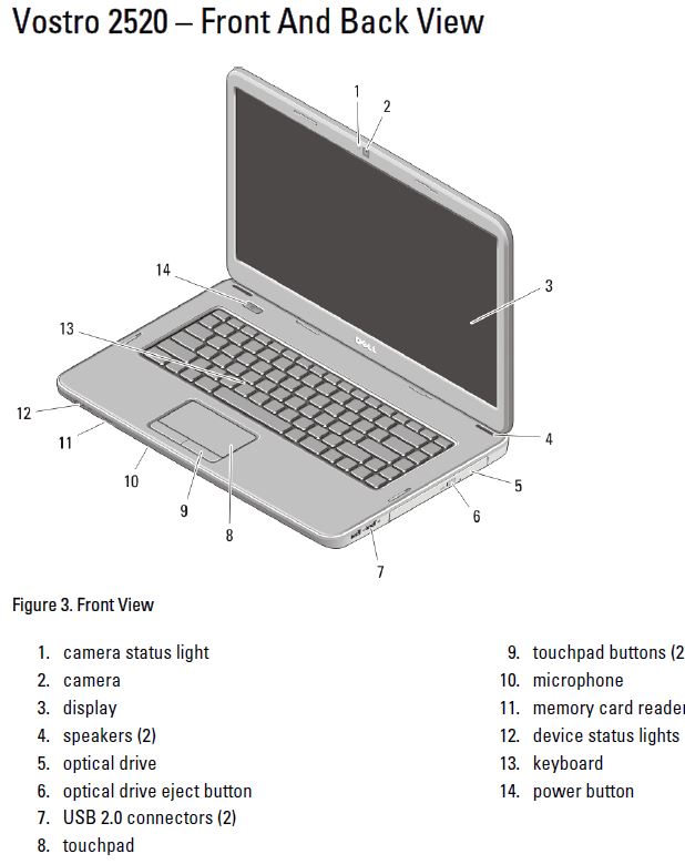 Where is the Microphone on a Dell Laptop  