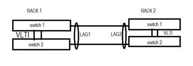 Topology.jpg