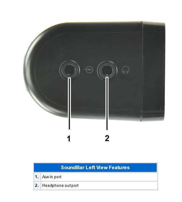 Dell multimedia 2024 speaker ac511