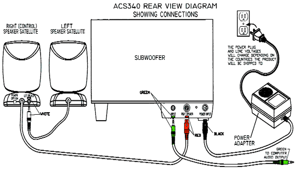 Connecting to store altec lansing speaker