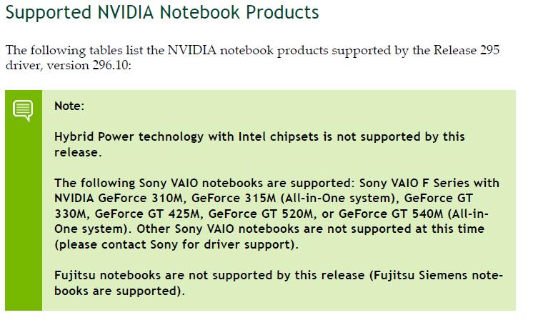 Nvidia discount 425m driver