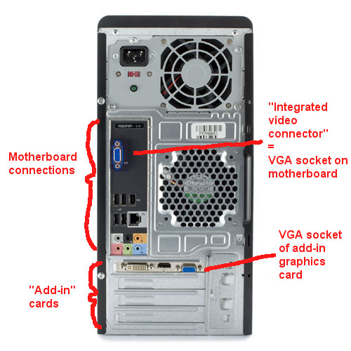 monitor cable to add-in graphics card connector?