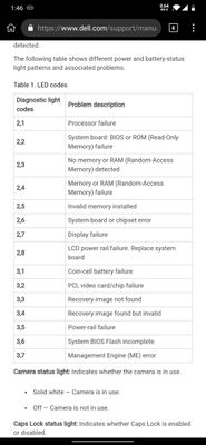 Dell laptop battery light flashing orange store and white