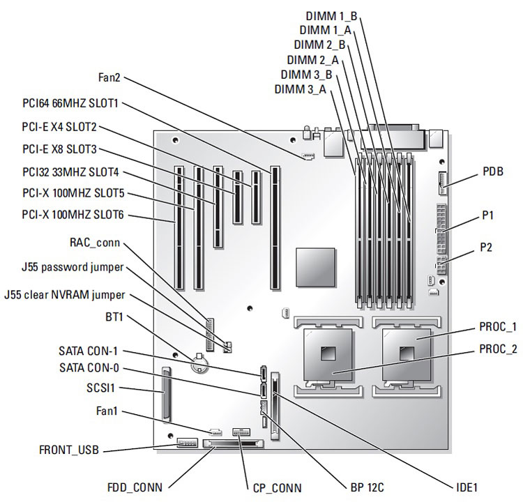 PE 1800 Motherboard Schematic DELL Technologies