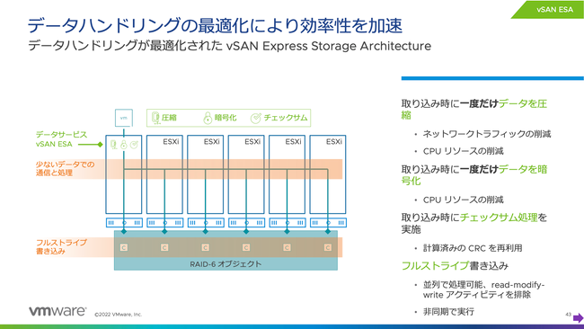 AZ-104の更新に挑む #Azure - Qiita