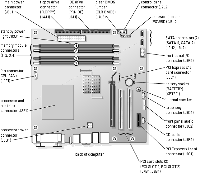 Computer Intel Motherboard Diagram 8900