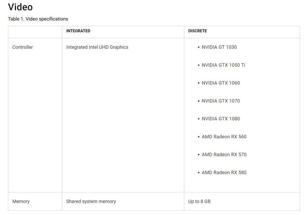 xps 8930 video specs.jpg