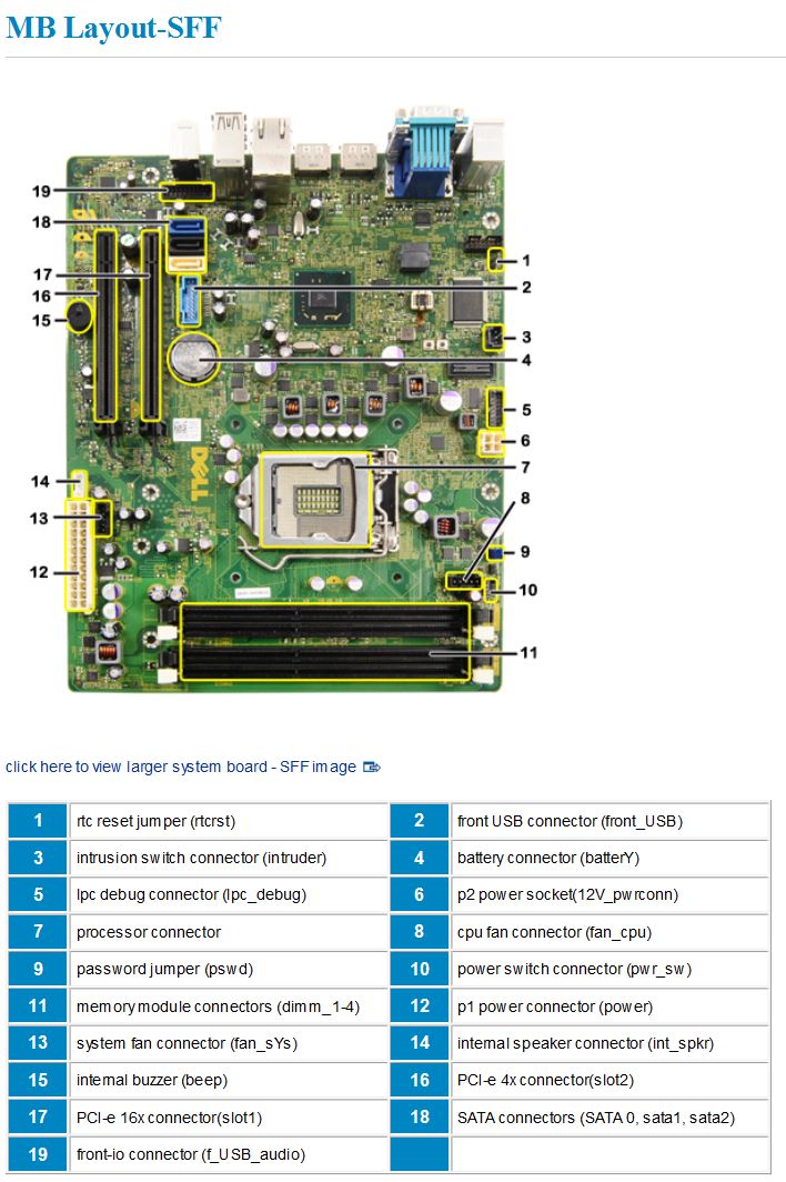 Dell optiplex 7010 on sale sff graphics card