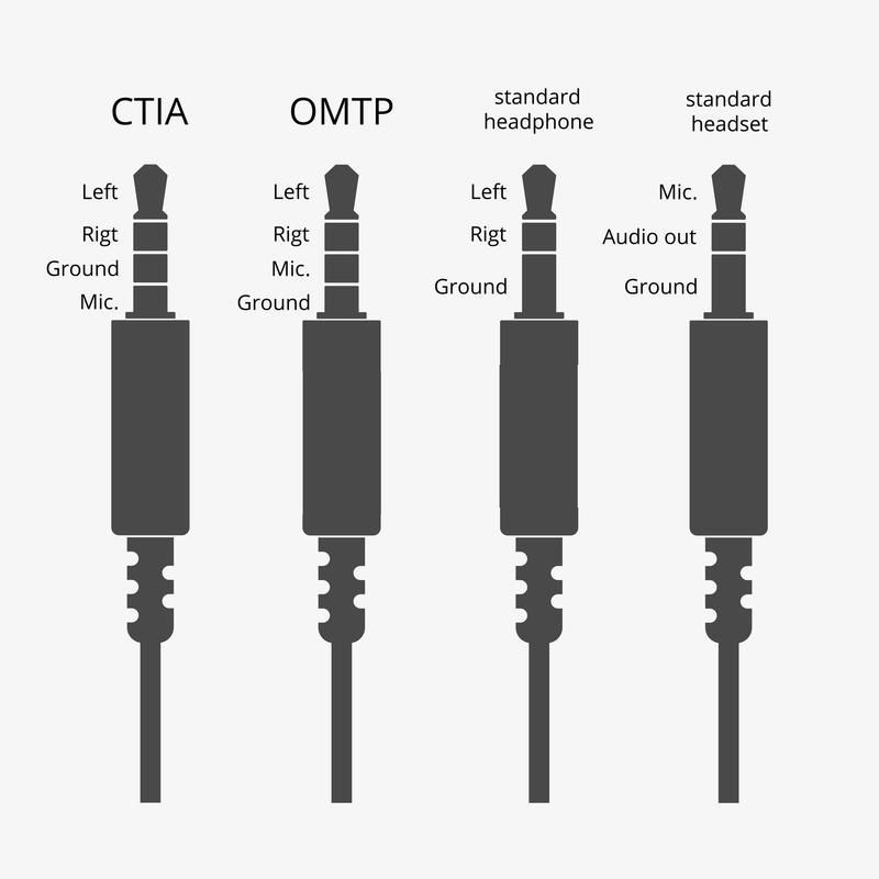 ‎My dell optiplex 3020MT is not utilizing my built in mic on my ear ...