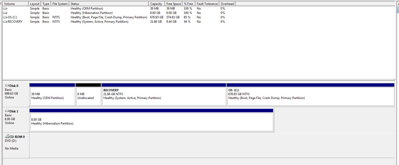 ‎how fast is your intel rapid start technology (IRST) | DELL Technologies