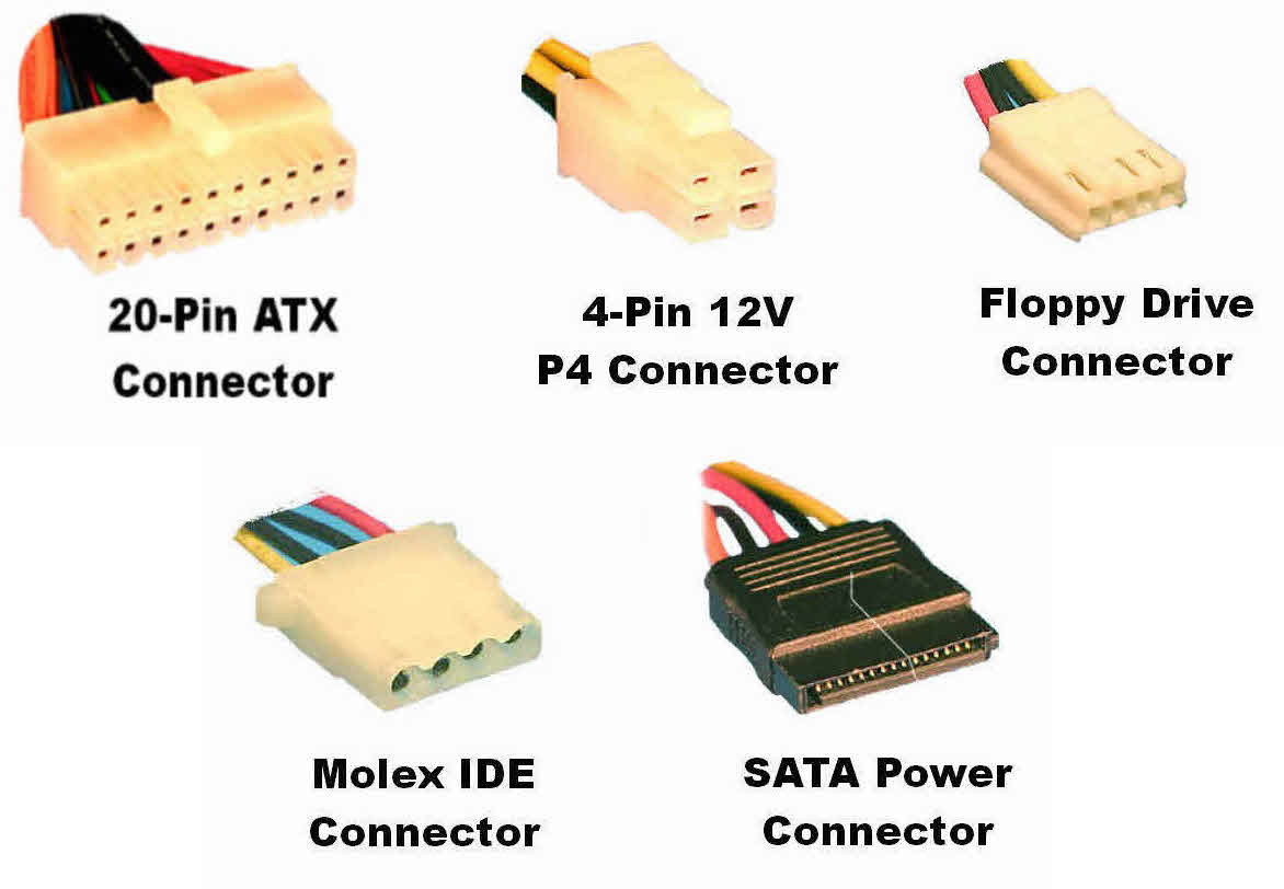 Connector connecting. Разъем 4 Pin floppy. Floppy разъем блока питания. Floppy 4 Pin Connector Board. Разъем 4 Pin floppy для чего.