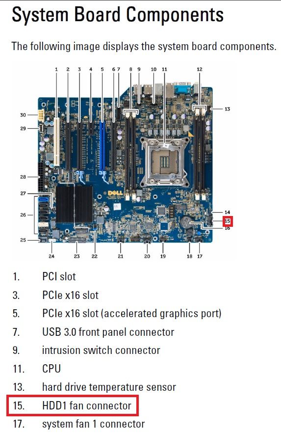 ‎Dell T3600 + Xeon E5-2680 = very high CPU temperature | DELL Technologies