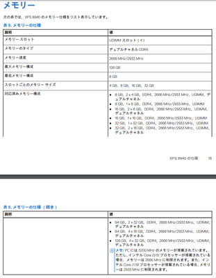 YamatoSakai_1-1634274338156.png